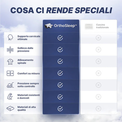 Cuscino OrthoSleep™
