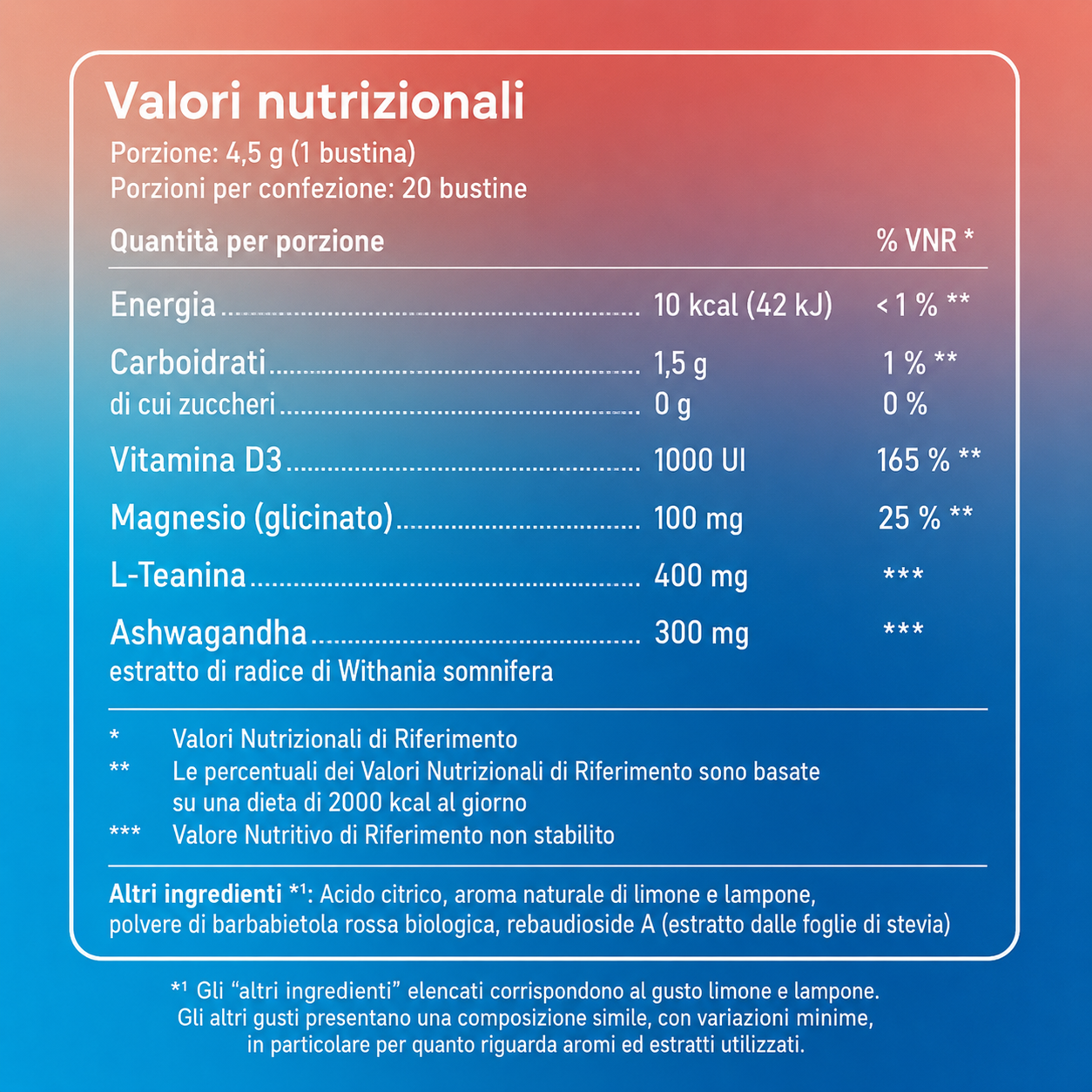 Equilibrio e benessere nella vita di tutti i giorni